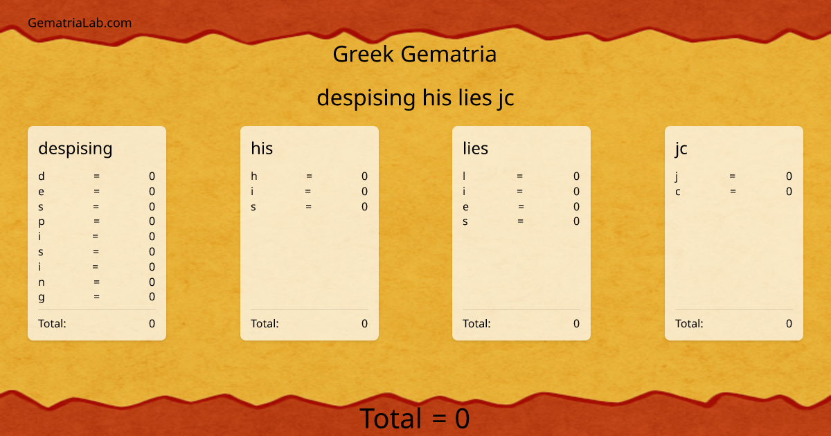 despising his lies jc in greek Gematria